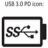 USB Power Delivery: 100 Вт через USB