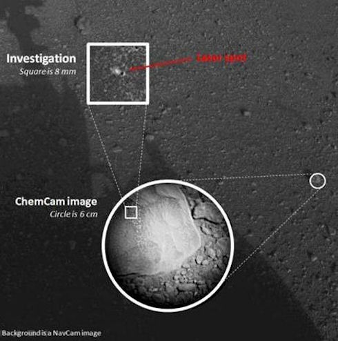 Лазерная пушка Curiosity дала первый бой