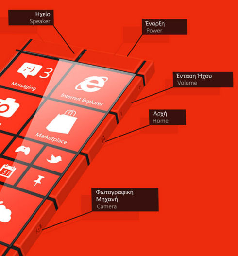 Смартфон WP8 по-гречески