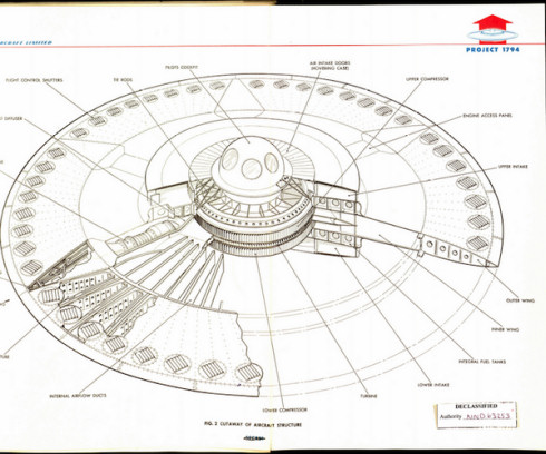 Летающая тарелка создавалась в США в 1956 году