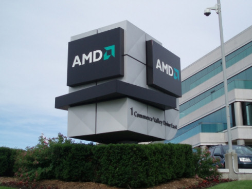 Отрицательная динамика AMD