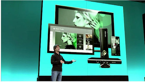 Windows Phone 8: каждый найдет в ней что-то свое…