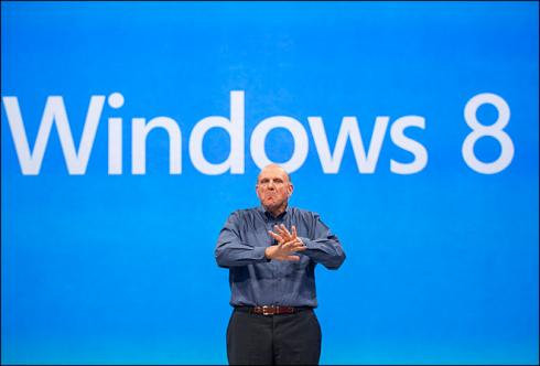 Avast провела опрос касательно привлекательности Windows 8