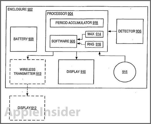 Apple запатентовала «умную обувь»