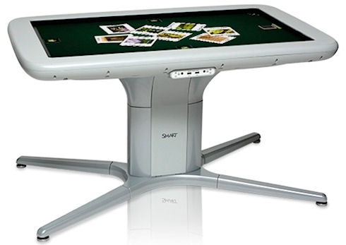 «Умная» парта SMART Table 442i