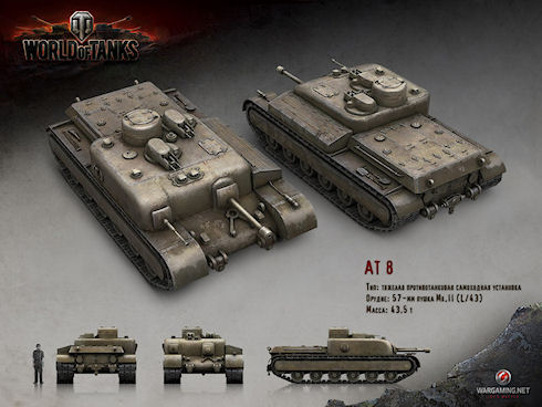 Обновление World of Tanks 0.8.4