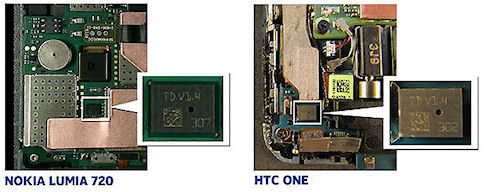 HTC использует микрофоны Nokia в смартфоне HTC One HTC использует микрофоны Nokia в смартфоне HTC One