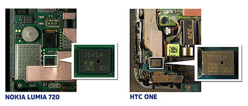 Nokia давит на HTC Nokia давит на HTC