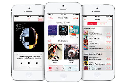 Итоги WWDC 2013: Новинки от Apple
