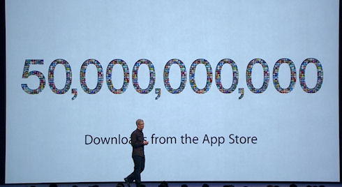 Итоги WWDC 2013: Новинки от Apple