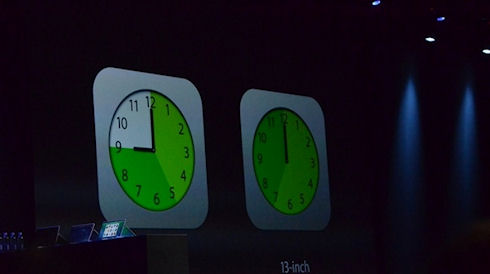 Итоги WWDC 2013: Новинки от Apple