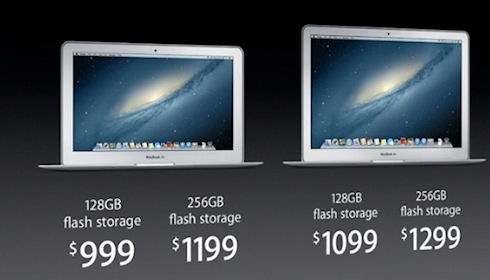 Итоги WWDC 2013: Новинки от Apple
