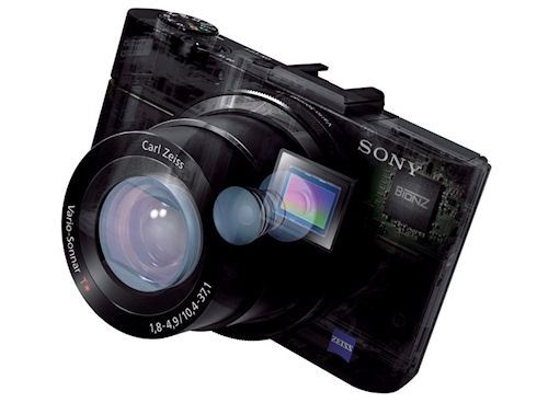 Новые фотокамеры RX1R и RX100 II