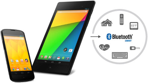 Google представила Android 4.3