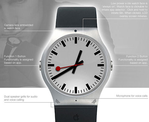 Концепт умных часов iWatch