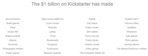Есть первый миллиард долларов на Kickstarter!