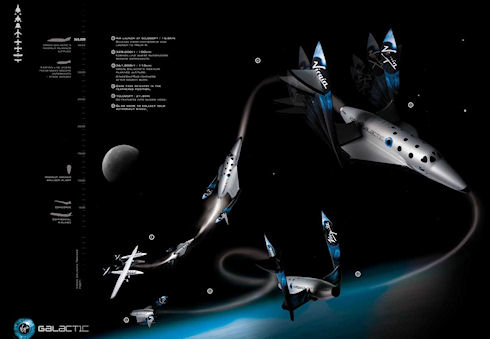 Virgin Galactic приглашает в космос