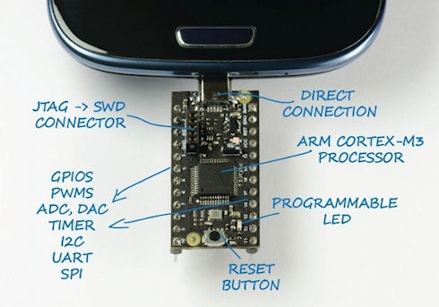 USB2Go – плата управления для Android-гаджетов