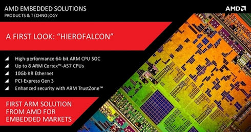 AMD начнет серийный выпуск процессоров ARM в 2014 году