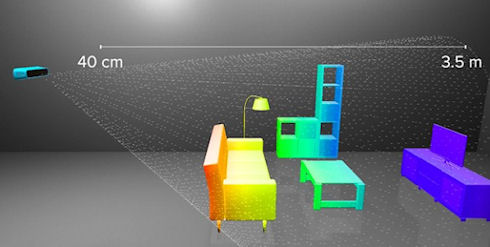 Occipital – компактный 3D-сканер для iOS-гаджетов