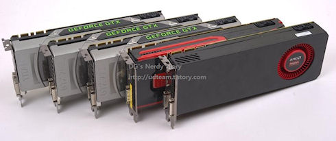 Новая видеокарта от AMD обошла в тестах NVidia GeForce GTX Titan
