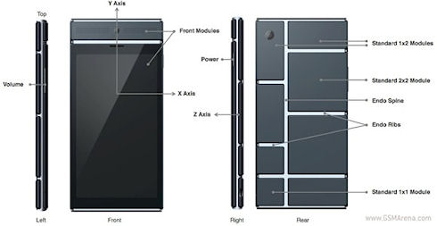 Google выпустила MDK Project Ara