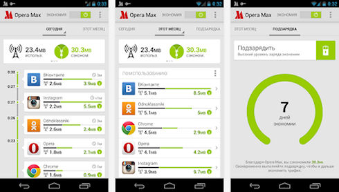 Opera Max – экономит интернет-трафик теперь и в России