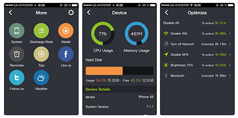 BatteryDoctor – «умный» доктор для аккумулятора iPhone