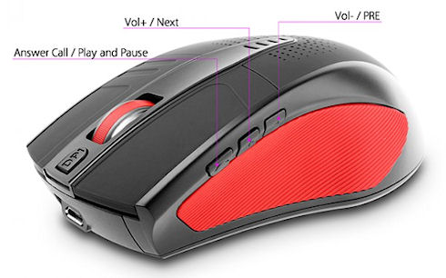 Bluetooth Speaking Mouse – мышь с функцией хэндсфри