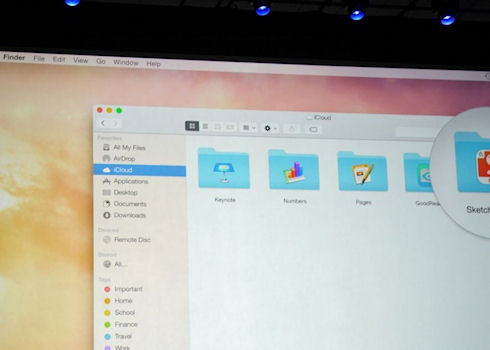 Apple WWDC 2014 обошлась без анонса iPhone 6