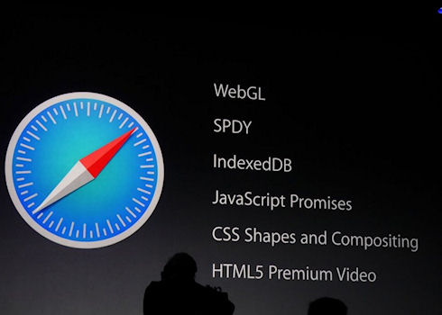 Apple WWDC 2014 обошлась без анонса iPhone 6