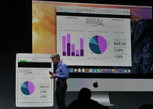 Apple WWDC 2014 обошлась без анонса iPhone 6
