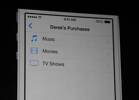 Apple WWDC 2014 обошлась без анонса iPhone 6
