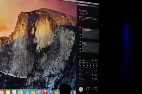 Apple WWDC 2014 обошлась без анонса iPhone 6