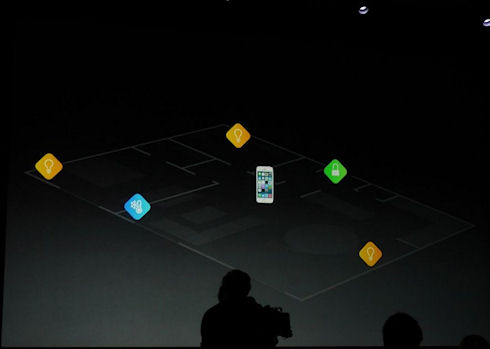 Apple WWDC 2014 обошлась без анонса iPhone 6