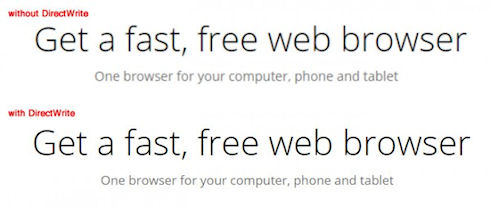 Chrome 37 подарит пользователям идеальные шрифты