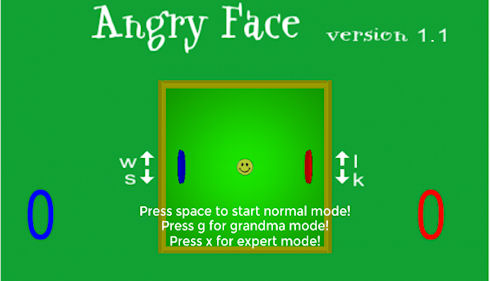 Дети создателя Doom запустили игровой проект Angry Face