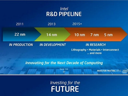 Intel переносит выпуск чипов Broadwell нового поколения