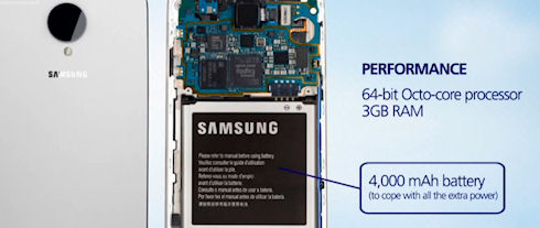 Время концептов: изогнутый Samsung Galaxy S5