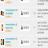 Futuremark исключила HTC One и Galaxy Note 3 из рейтинга теста 3DMark