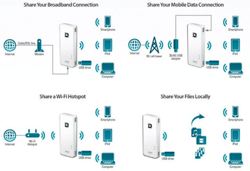 D-Link AC750 – компактный роутер со встроенным аккумулятором