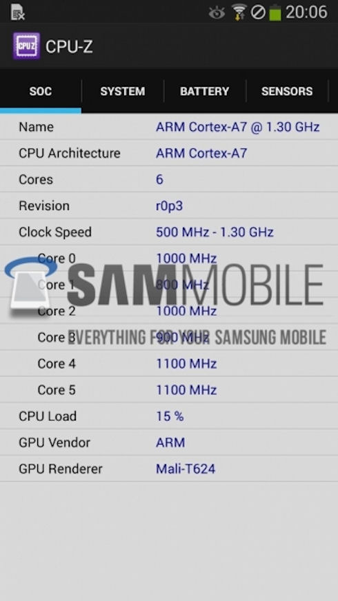 Galaxy Note 3 Neo – бюджетная копия старшего брата