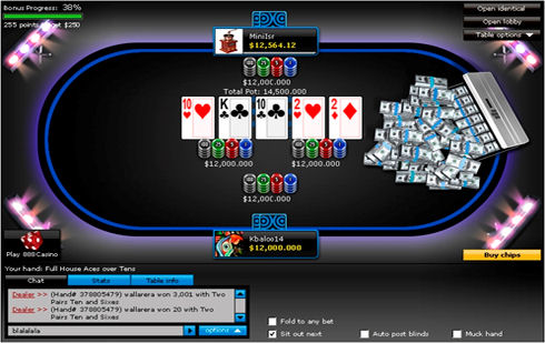 888Poker уверенно держится на второй позиции по трафику