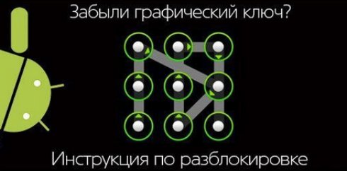 Что делать, если забыл графический ключ?
