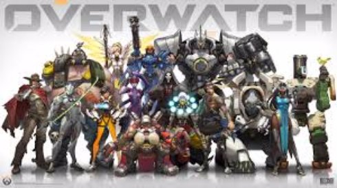 Игра Overwatch