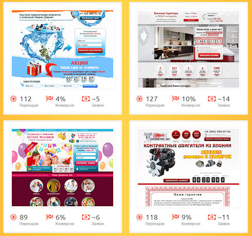 Landing page – привлекает клиентов и повышает продажи