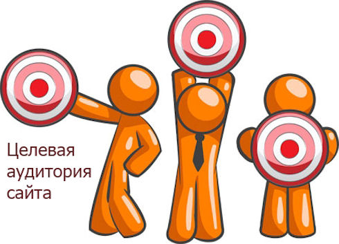 О целевой аудитории