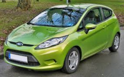 Обзор Ford Fiesta