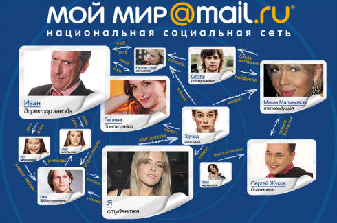 Социальный геотаргетинг от Mail.ru Group
