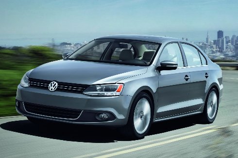 Спецификации Volkswagen Jetta
